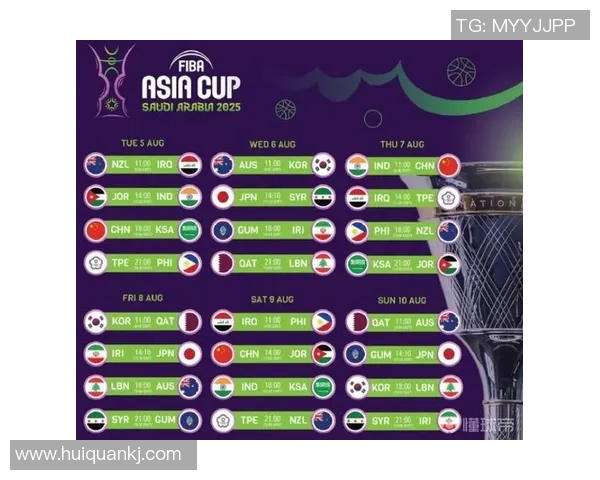 中国男篮在亚洲杯抽签中与约旦印度沙特同组迎战新挑战