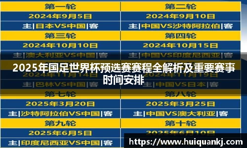 2025年国足世界杯预选赛赛程全解析及重要赛事时间安排