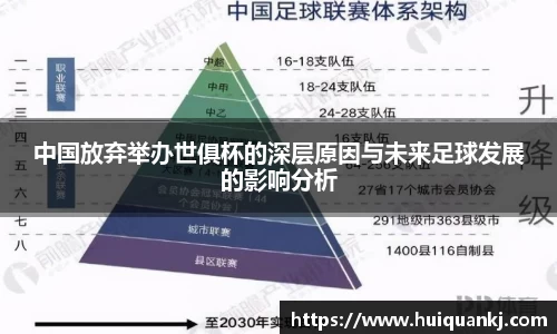 中国放弃举办世俱杯的深层原因与未来足球发展的影响分析
