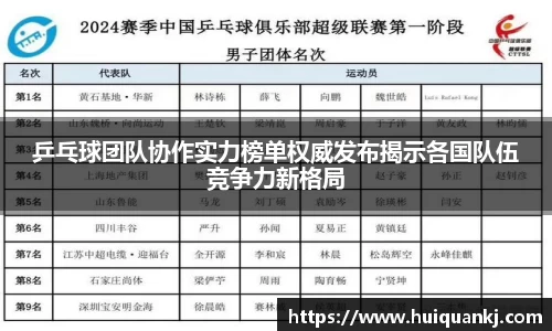 乒乓球团队协作实力榜单权威发布揭示各国队伍竞争力新格局